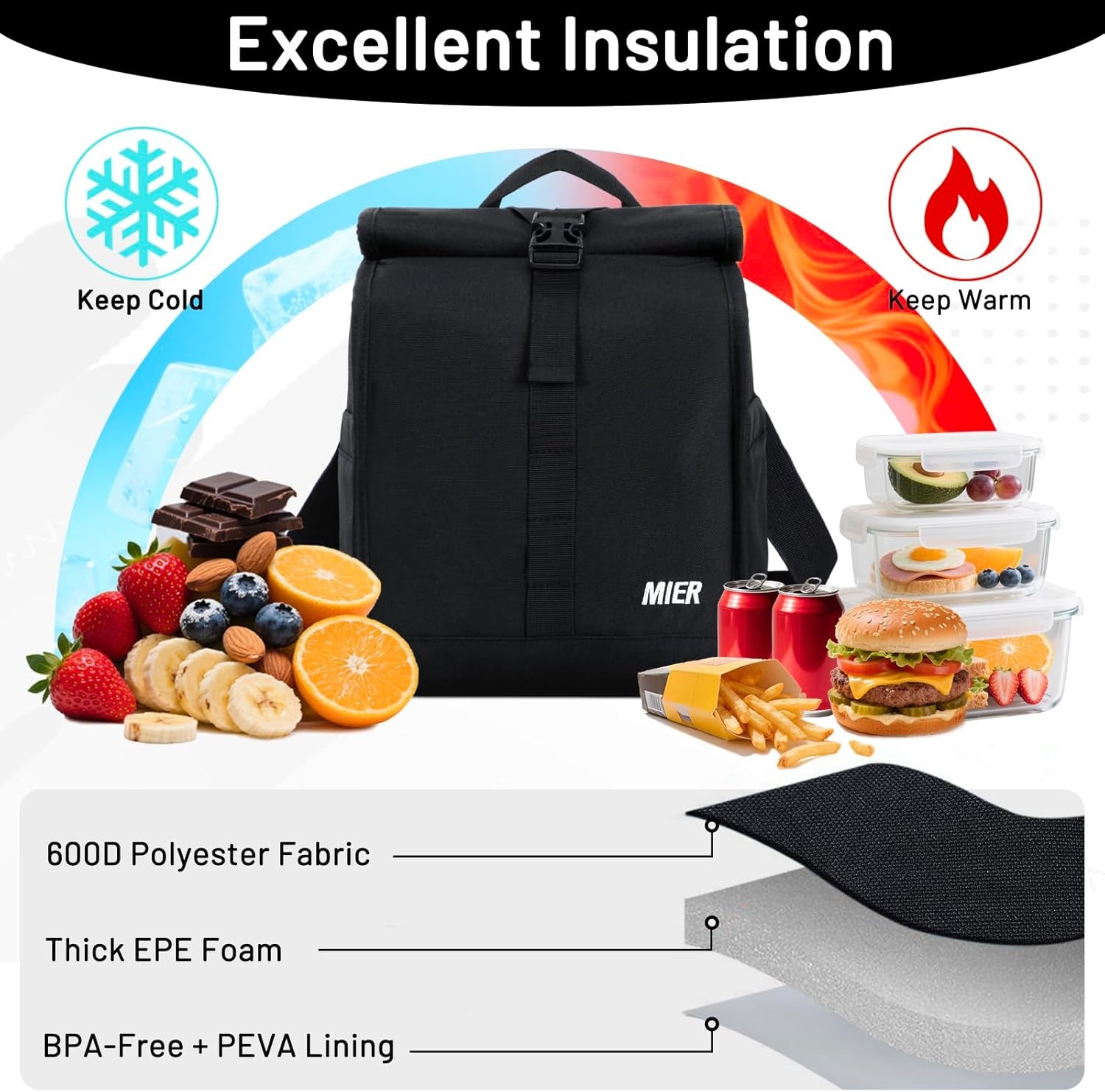 image:imageMIER Insulated Lunch Bag Roll Top Lunchbox for Women Men Adults Foldable Rolltop Lunch Tote with Shoulder Strap for Work Office Picnic Water Bottle Holder RedBlack