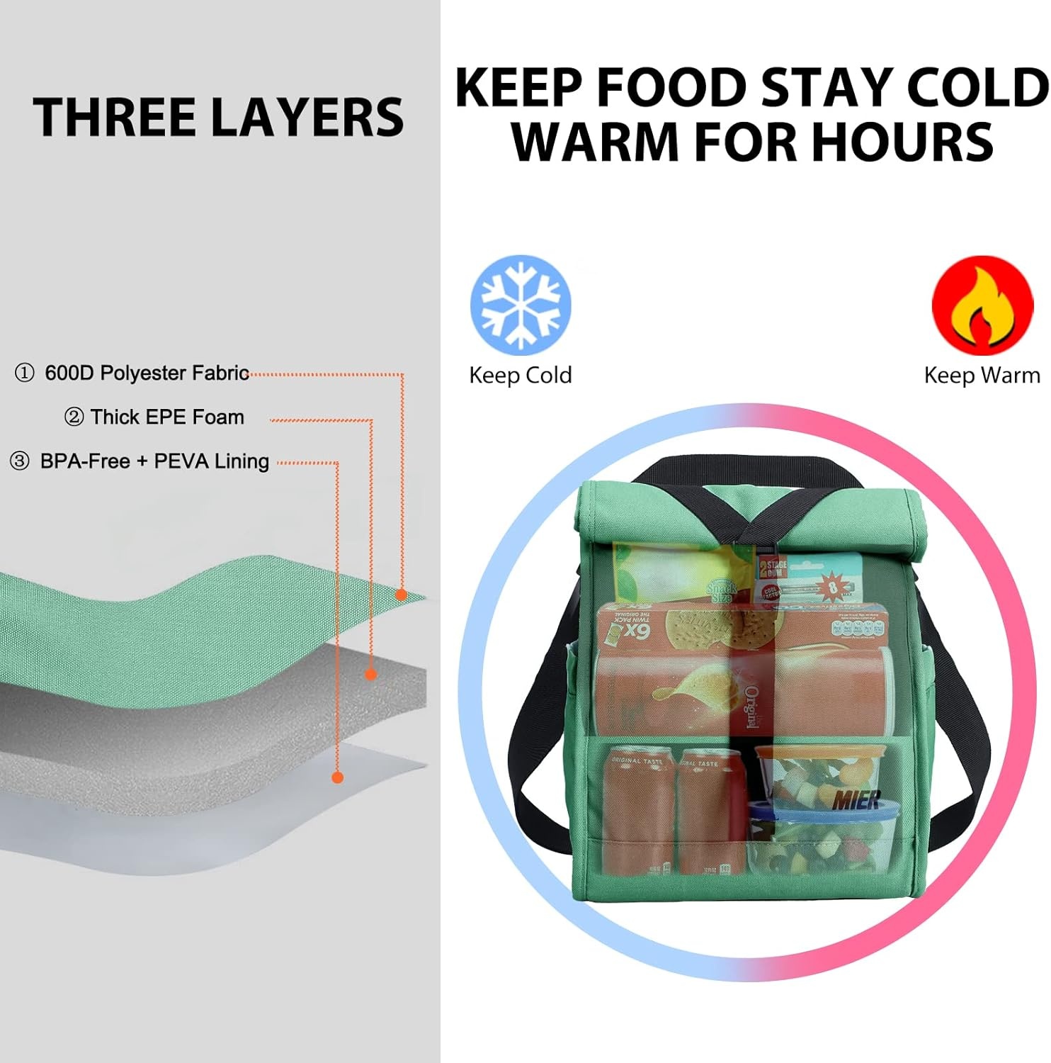 image:imageMIER Insulated Lunch Bag Roll Top Lunchbox for Women Men Adults Foldable Rolltop Lunch Tote with Shoulder Strap for Work Office Picnic Water Bottle Holder RedGreen