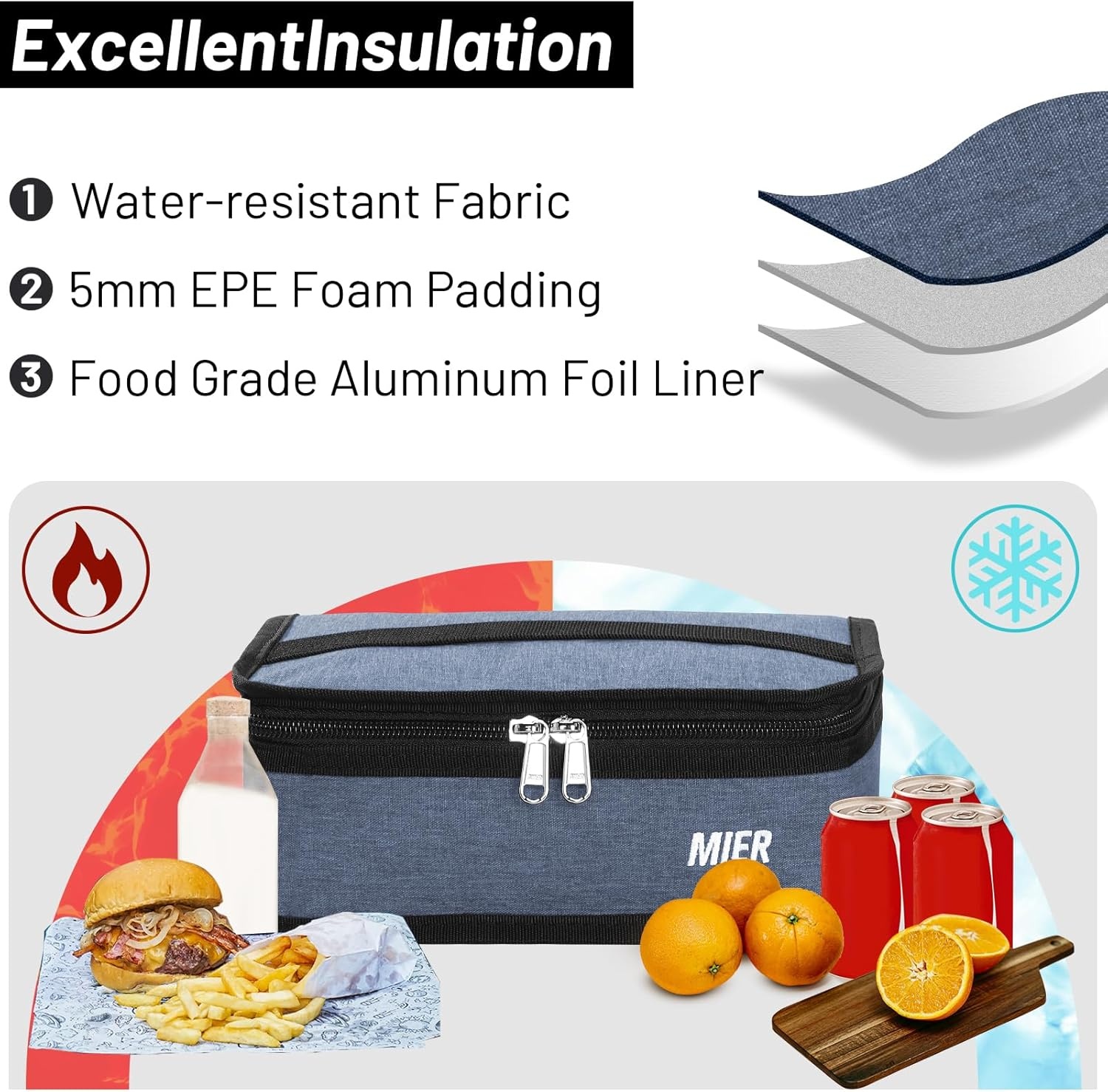 image:imageMIER Insulated Lunch Box for Men Women Kids Portable Small Lunch Bag 9 CAN Compact Thermal Mini Cooler for School Work Picnic BlueBluesteel