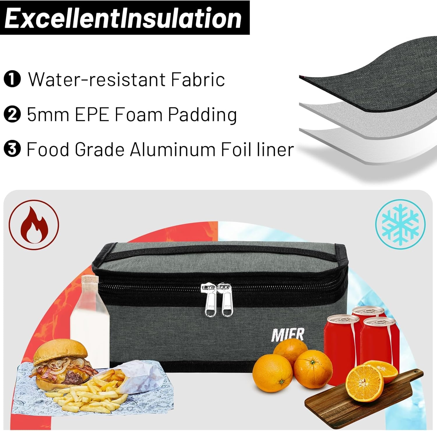 image:imageMIER Insulated Lunch Box for Men Women Kids Portable Small Lunch Bag 9 CAN Compact Thermal Mini Cooler for School Work Picnic BlueGray