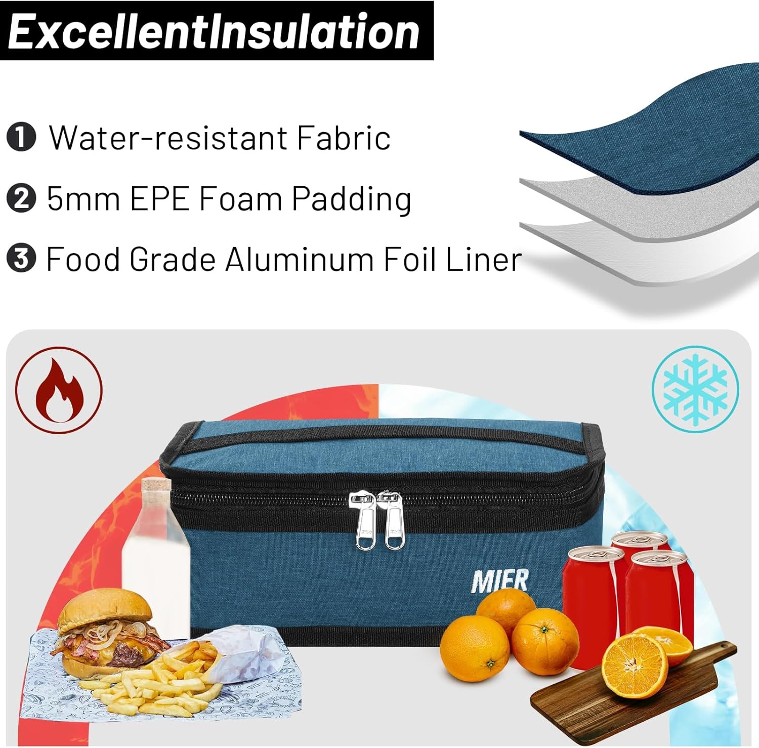 image:imageMIER Insulated Lunch Box for Men Women Kids Portable Small Lunch Bag 9 CAN Compact Thermal Mini Cooler for School Work Picnic BlueOcean Depths