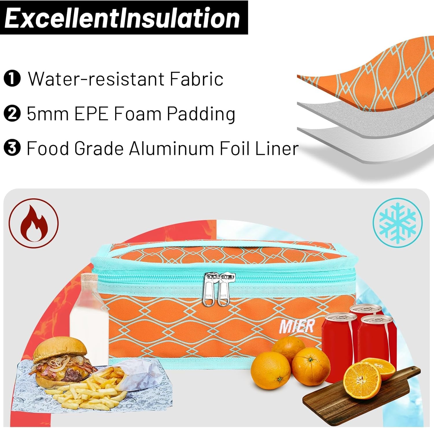 image:imageMIER Insulated Lunch Box for Men Women Kids Portable Small Lunch Bag 9 CAN Compact Thermal Mini Cooler for School Work Picnic BlueOrange
