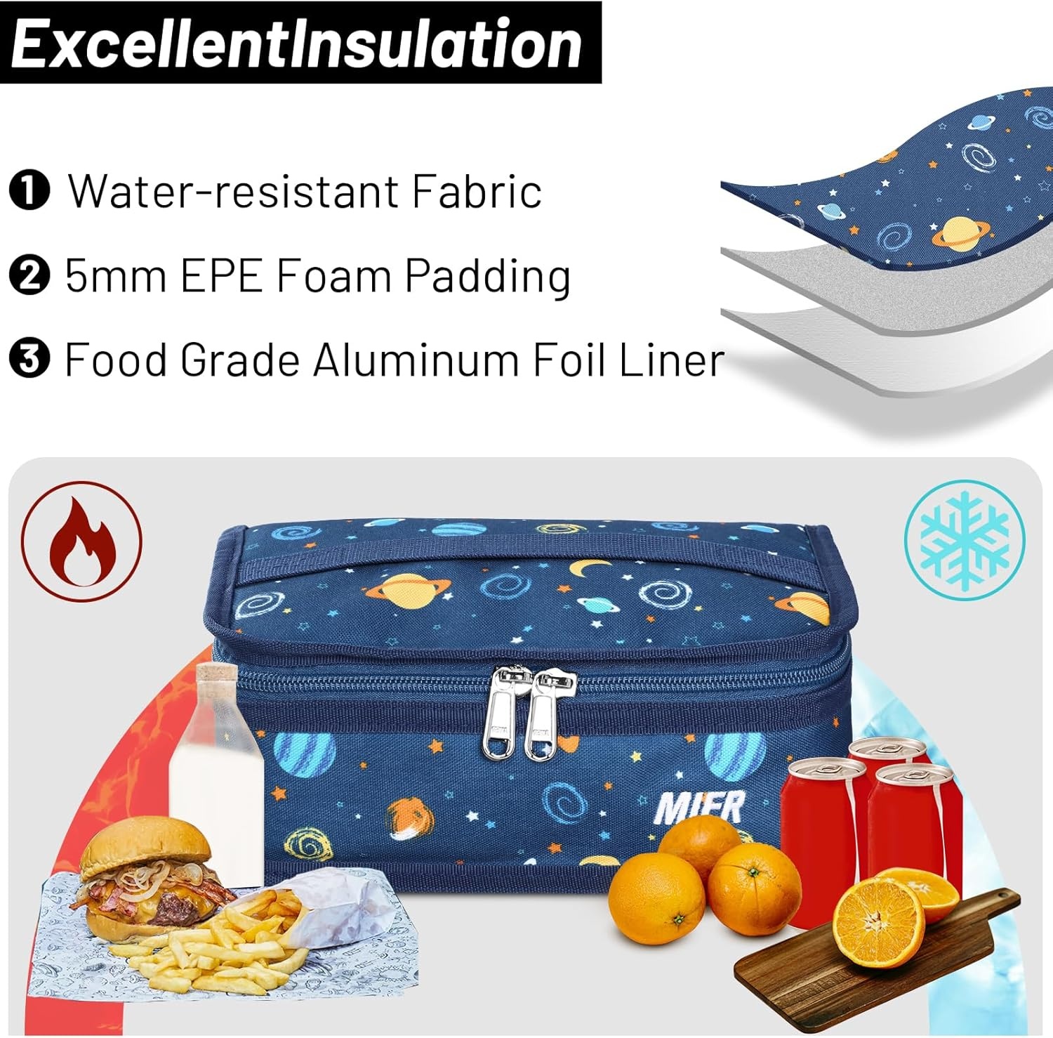 image:imageMIER Insulated Lunch Box for Men Women Kids Portable Small Lunch Bag 9 CAN Compact Thermal Mini Cooler for School Work Picnic BluePlanet