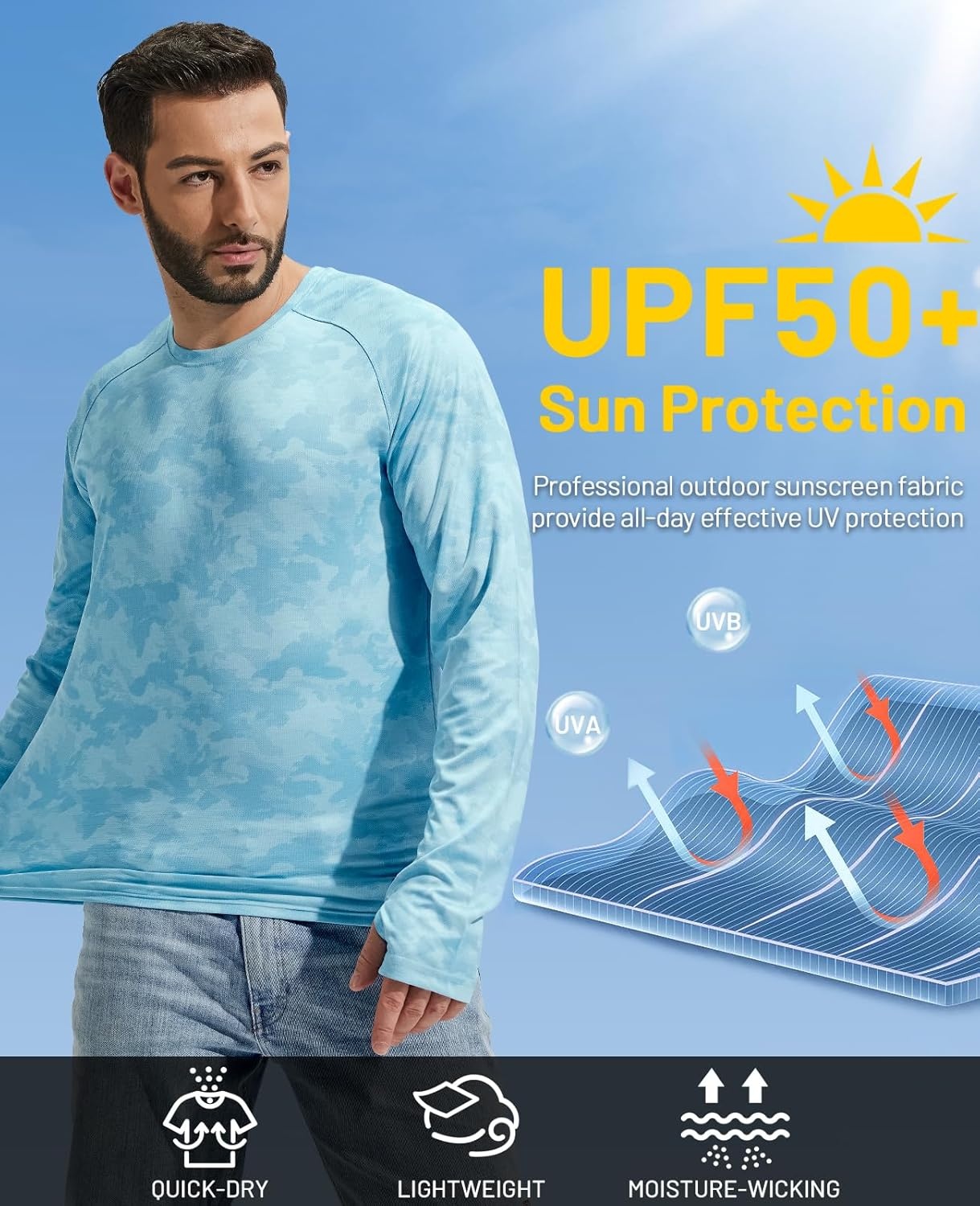 image:imageMIER Mens UPF 50 Sun Shirts Quick Dry Long Sleeve UV Shirts Lightweight Rash Guard Swim TShirts Hiking RunningSky Blue Camo